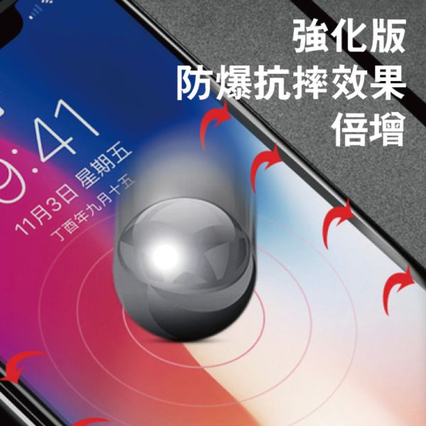 抗藍光 適用 iPhone 17 Pro Max Air 16 15 14 13 16e Pro Max GOR保護貼
抗藍光