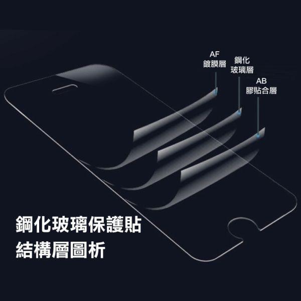 紅米 Redmi Pad 2 9.7吋 平板 9H鋼化玻璃保護貼 全透明非滿版2片裝 gor保護貼
紅米保護貼