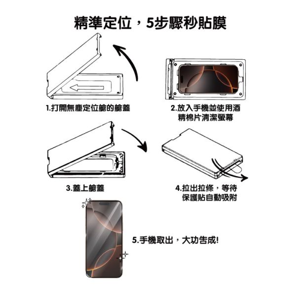 iPhone 16e 15 14 13 Plus Pro Max 無塵艙秒貼 3D滿版鋼化保護貼 零失敗 GOR保護貼
貼膜神器
一秒貼膜
