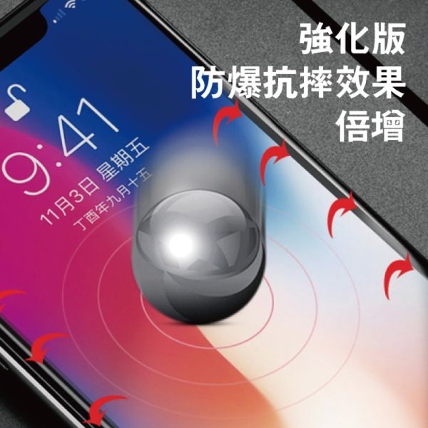 Apple iPhone 16 15 14 13 12 Pro Max Plus 2.5D黑框滿版2片 25°防窺 GOR保護貼
滿版保護貼
防偷窺