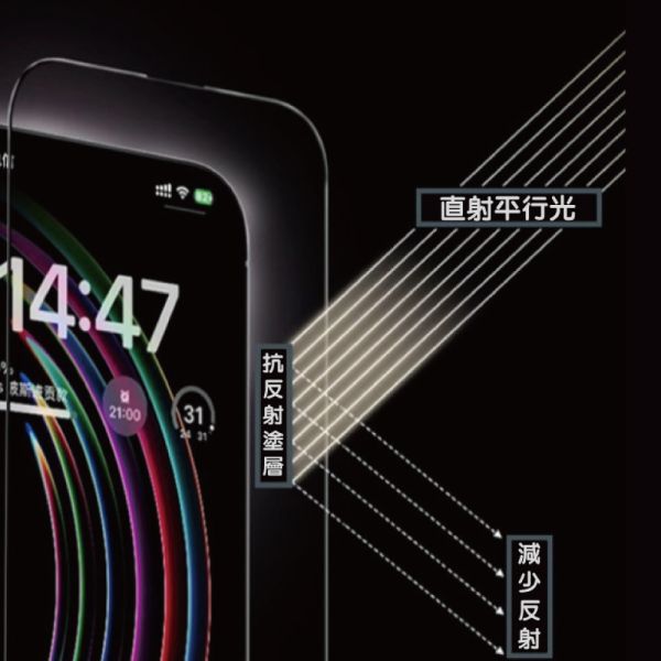 AR增透抗反射 適用 iPhone 16 15 Pro Max Plus 無遮邊 3D黑框鋼化玻璃保護貼 GOR保護貼
抗反射