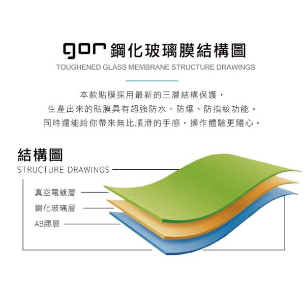 iPhone 16e 15 14 13 Plus Pro Max 無塵艙秒貼 3D滿版鋼化保護貼 零失敗 GOR保護貼
貼膜神器
一秒貼膜