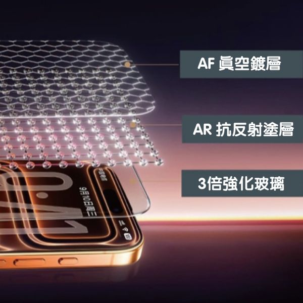 iPhone 17 16 Pro Max 增透AR抗反射 無遮邊 全透明鋼化玻璃保護貼 全新升級 iPhone17保護貼 ,gor保護貼 ,iPhone