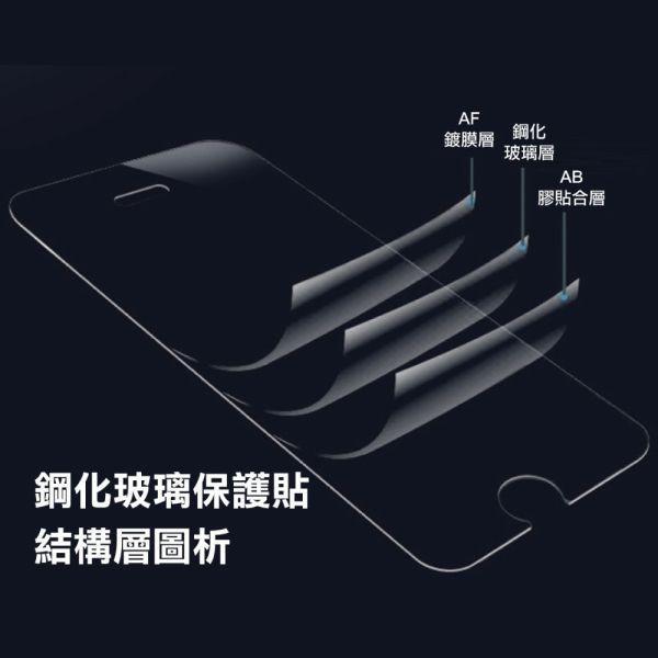 Nothing Phone 4a Pro 9H鋼化玻璃保護貼 全透明非滿版2片裝 gor保護貼
Nothing Phone保護貼