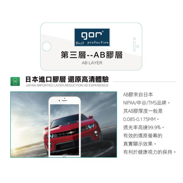 iPhone 16e 15 14 13 Plus Pro Max 無塵艙秒貼 3D滿版鋼化保護貼 零失敗 GOR保護貼
貼膜神器
一秒貼膜