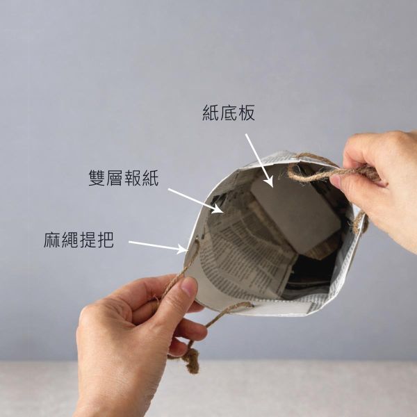 手工再生報紙提袋 (S / M / L) 樹皮纖維筆記本, 環保筆記本, 永續造紙, 不砍伐森林, 手工筆記本, 自然纖維, 環保文具,地球,環保,永續