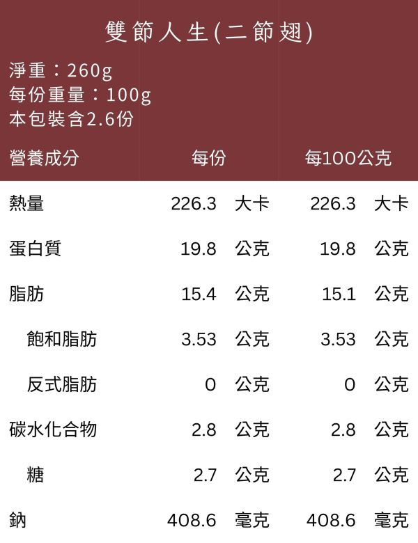 雙節人生(二節翅) 