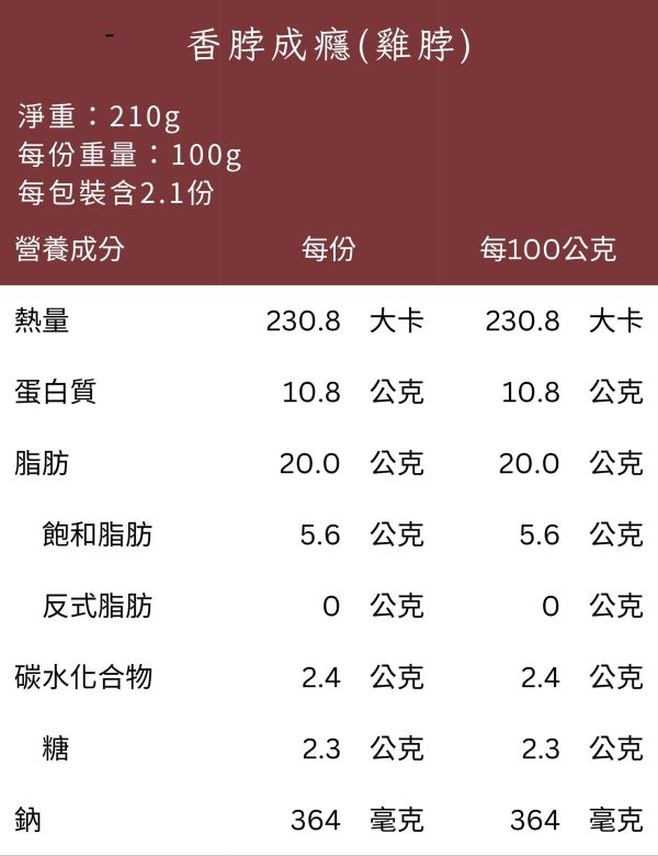 香脖成癮(雞脖) 