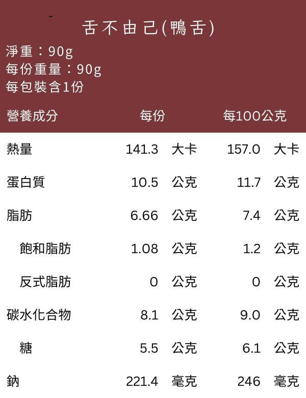 舌不由己(鴨舌)_三包組 