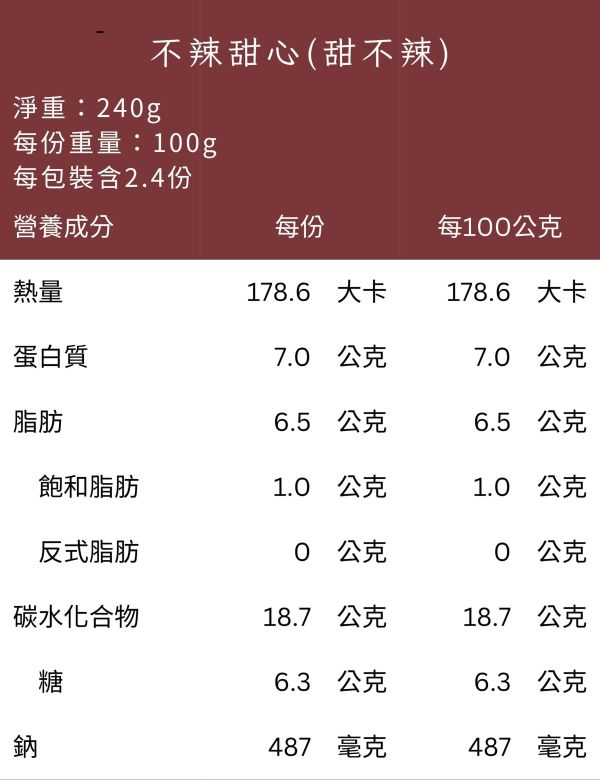 不辣甜心(甜不辣) 