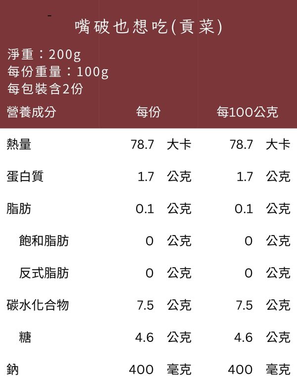 嘴破也想吃(貢菜) 