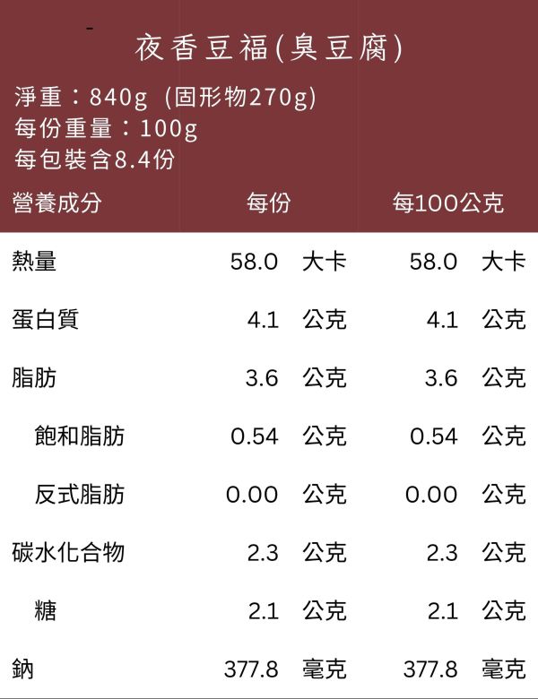 夜香豆福(臭豆腐) 