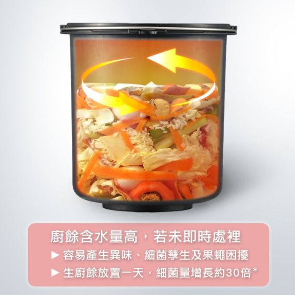 【石原家電】Panasonic MS-N53XD 日本原裝廚餘處理機｜6L大容量｜高溫旋風乾燥｜白金淨化｜免耗材 