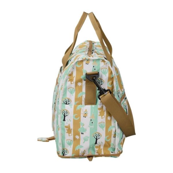 日本Moomin嚕嚕米 80週年紀念 可折疊收納行李袋 SNARIO三麗鷗,SNOOPY史努比,DISNEY迪士尼,MOOMIN嚕嚕米,宮崎駿,Pokemon寶可夢,Chiikawa 吉伊卡哇,Doraemon 哆啦A夢,MIFFY米菲.日本連線,日本代購,韓國連線,韓國代購,日本一番賞,TAKARA TOMY,環球影城