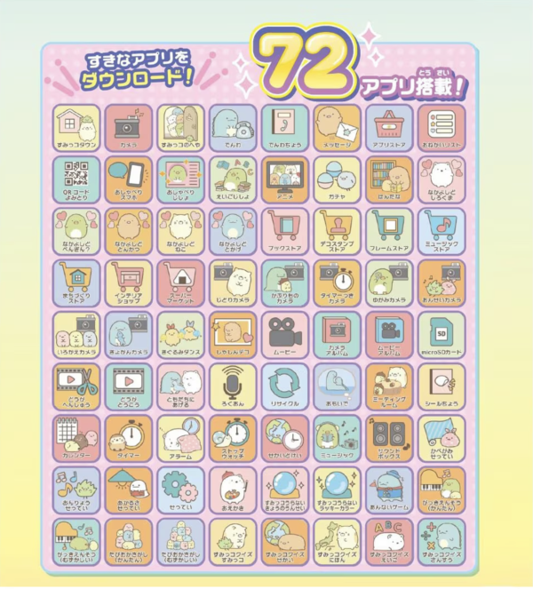 日本Sumikko Gurashi角落生物 兒童玩具照相機 Sumikko Gurashi,角落生物,TAKARA TOMY,小相機,照相機,兒童相機,拍貼機,艾希莉,ACZ,acz,代購,日本代購