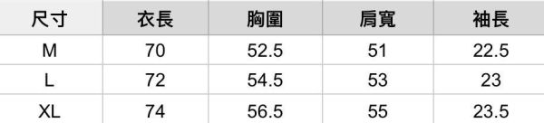 童年卡通系列 膽小狗英雄溫馨款 純棉T --黑色 