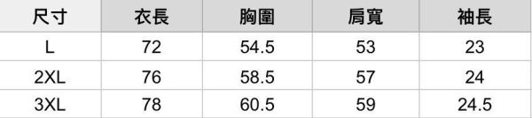 童年卡通系列 頑皮豹vs兔八哥與崔弟 純棉T -炭灰色 