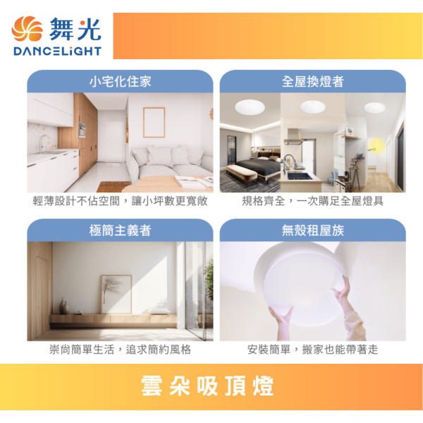 【舞光】雲朵吸頂燈12w輕薄 