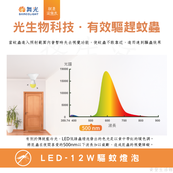 【舞光授權經銷商】｛附發票｝2年保固 12W驅蚊燈泡 LED-E2712Y 