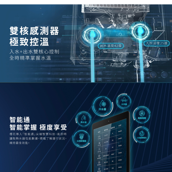 2025最新款櫻花 16公升DH1633H 16L POWER四季溫智能恆溫熱水器 