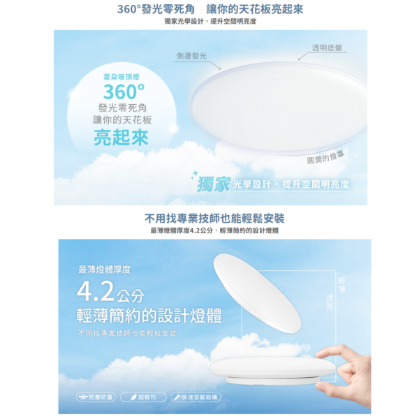 【舞光】雲朵吸頂燈16w 