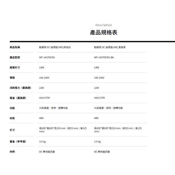 【含稅】舞光 輕鋼架 DC循環扇 