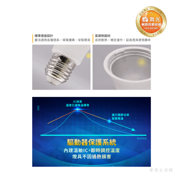【舞光授權經銷商】｛附發票｝2年保固 12W驅蚊燈泡 LED-E2712Y 
