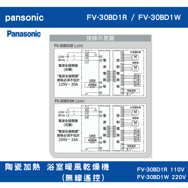 國際牌 Panasonic 陶瓷加熱 浴室暖風乾燥機(無線遙控)  FV-30BD1R 110V  / FV-30BD1W 220V 國際牌 Panasonic 陶瓷加熱 浴室暖風乾燥機(無線遙控)  FV-30BD1R 110V  / FV-30BD1W 220V