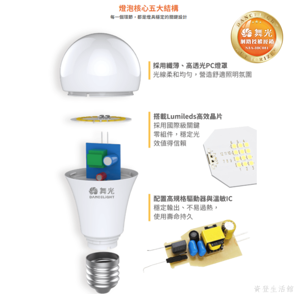 舞光 LED居家燈泡16W 