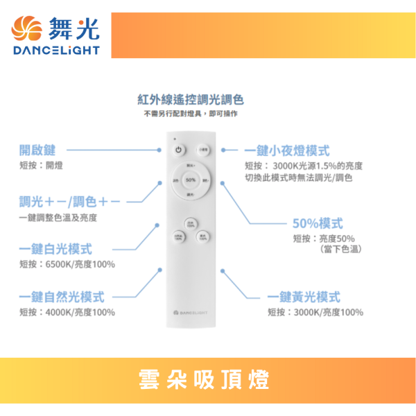 【舞光】雲朵吸頂燈30w 
