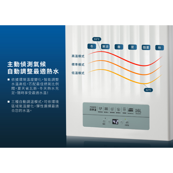 2025最新款櫻花 16公升DH1633H 16L POWER四季溫智能恆溫熱水器 