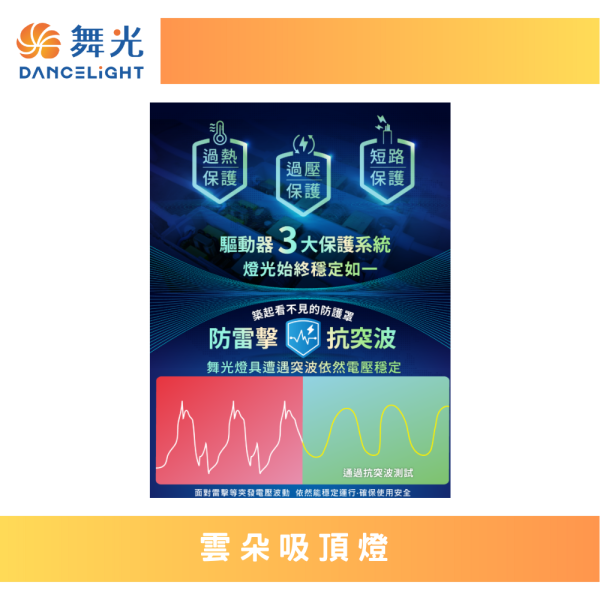 【舞光】雲朵吸頂燈30w 