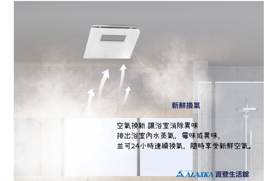 【附發票】下單前先聊聊 阿拉斯加 浴室暖風機 豪華型 PTC系列 300BKP線控 300BRP搖控 