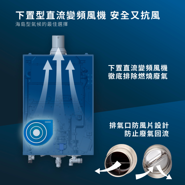 2025最新款櫻花 16公升DH1633H 16L POWER四季溫智能恆溫熱水器 