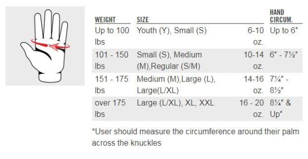 【TMMA】TITLE GEL World V2T限量款 真皮拳套 彩虹驕傲 拳套 拳擊 泰拳 MMA-GTWBGLE1 #拳套 #拳擊手套 #TMMA #台北格鬥運動館 #格鬥裝備 #格鬥用品 #拳擊 #拳擊有氧 #踢拳 #踢拳擊 #泰拳 #散打 #MMA #格鬥 #沙包拳套 #練習拳套 #比賽拳套 #初階拳套 #入門拳套 #專業拳套 #TITLE