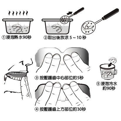 【TMMA】VENUM 掠食者系列 護齒 - 黑/紅 - EU-0621-100 #訓練護齒 #訓練牙墊 #格鬥裝備 #TMMA #台北格鬥運動館 #格鬥用品 #拳擊 #拳擊有氧 #踢拳 #踢拳擊 #泰拳 #散打 #MMA #格鬥 #初階訓練護齒 #初階訓練牙墊 #入門訓練護齒 #入門訓練牙墊 #比賽護齒 #比賽牙墊 #護齒 #牙墊 #護齒盒 #牙墊盒 #牙套 #入門訓練牙套 #比賽牙套 #訓練牙套 #VENUM