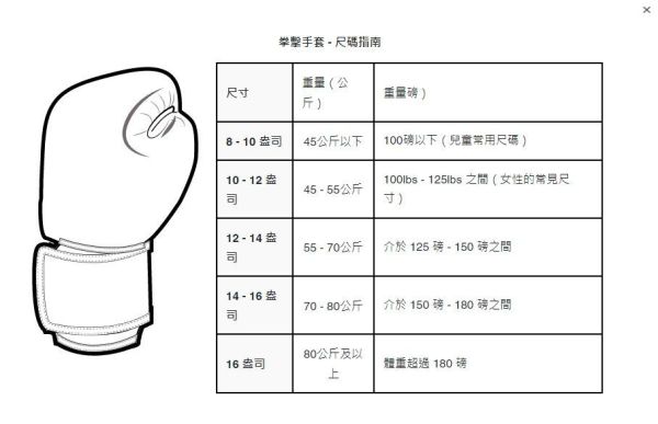 【TMMA】ENGAGE E系列 合成皮拳套 拳套 拳擊 泰拳 MMA - 白 - ESS-BG-BWR #拳套 #拳擊手套 #TMMA #台北格鬥運動館 #格鬥裝備 #格鬥用品 #拳擊 #拳擊有氧 #踢拳 #踢拳擊 #泰拳 #散打 #MMA #格鬥 #沙包拳套 #練習拳套 #比賽拳套 #初階拳套 #入門拳套 #專業拳套  #ENGAGE
