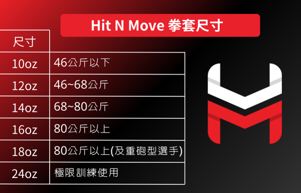 【TMMA】HIT N MOVE Pro Agility 限量配色 真皮 魔鬼氈 訓練 拳擊 拳套-綠/白-LE-2-1 #拳套 #拳擊手套 #TMMA #台北格鬥運動館 #格鬥裝備 #格鬥用品 #拳擊 #拳擊有氧 #踢拳 #踢拳擊 #泰拳 #散打 #MMA #格鬥 #沙包拳套 #練習拳套 #比賽拳套 #初階拳套 #入門拳套 #專業拳套 #HIT N MOVE
