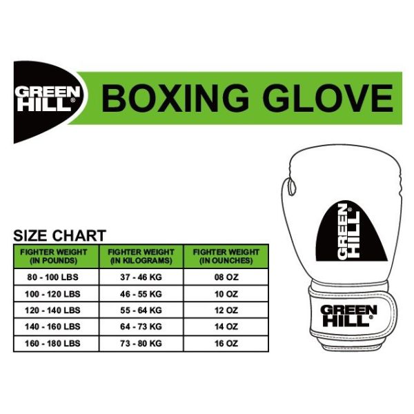 【TMMA】GREEN HILL 歐規老虎系列 IBA認證拳套 真皮拳套 - 藍 -BGT-2010A EU5 #拳套 #拳擊手套 #TMMA #台北格鬥運動館 #格鬥裝備 #格鬥用品 #拳擊 #拳擊有氧 #踢拳 #踢拳擊 #泰拳 #散打 #MMA #格鬥 #比賽拳套 #IBA拳套 #專業拳套 #IBA認證 #認證拳套 #GREEN HILL