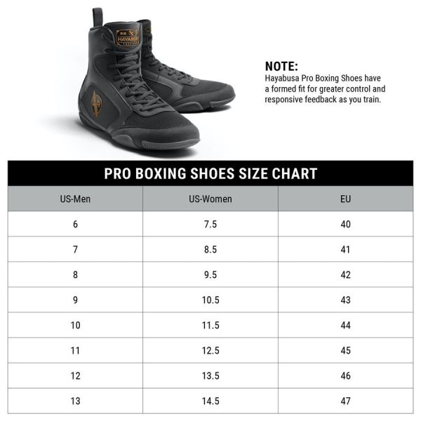 【TMMA】Hayabusa 專業 中筒 拳擊 鞋 -紅-PBS-R #拳擊鞋 #格鬥裝備 #TMMA #台北格鬥運動館 #格鬥用品 #拳擊 #拳擊有氧 #踢拳 #踢拳擊 #泰拳 #散打 #MMA #格鬥 #比賽拳擊鞋 #入門拳擊鞋 #初階拳擊鞋 #HAYABUSA