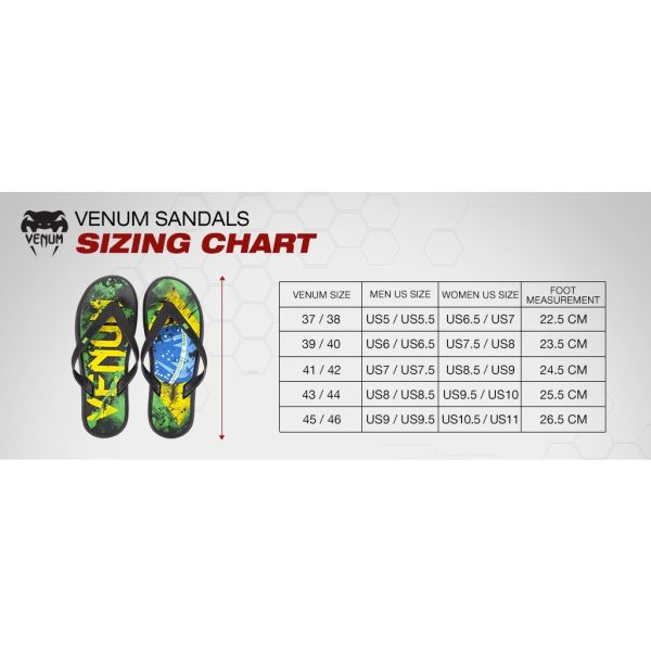 【TMMA】VENUM巴西國旗款拖鞋 - 綠/黃/藍 - EU-1038 #格鬥裝備 #TMMA #台北格鬥運動館 #格鬥用品 #拳擊 #拳擊有氧 #踢拳 #踢拳擊 #泰拳 #散打 #MMA #格鬥 #格鬥周邊 #拖鞋 #VENUM