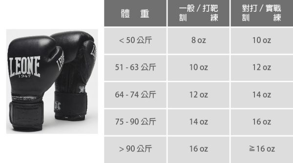 【TMMA】LEONE SHOCK PLUS 職業 真皮 綁繩式 賽用 馬毛 拳擊 拳套 - 黑 - GN102L #拳套 #拳擊手套 #TMMA #台北格鬥運動館 #格鬥裝備 #格鬥用品 #拳擊 #拳擊有氧 #踢拳 #踢拳擊 #泰拳 #散打 #MMA #格鬥 #沙包拳套 #練習拳套 #比賽拳套 #初階拳套 #入門拳套 #專業拳套 #LEONE