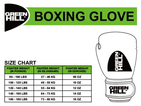 【TMMA】GREEN HILL 黑豹系列 拳套 拳擊 泰拳 MMA - 黑 - BGPC-2098 #拳套 #拳擊手套 #TMMA #台北格鬥運動館 #格鬥裝備 #格鬥用品 #拳擊 #拳擊有氧 #踢拳 #踢拳擊 #泰拳 #散打 #MMA #格鬥 #沙包拳套 #練習拳套 #比賽拳套 #初階拳套 #入門拳套 #專業拳套  #GREEN HILL