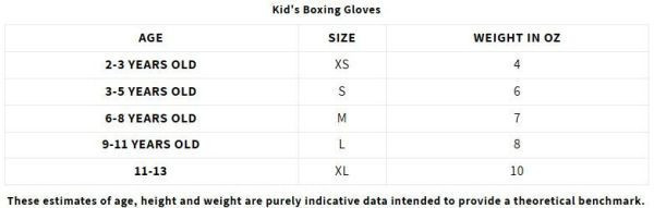 【TMMA】Venum 競爭者 兒童合成皮拳套 - 黑/紅 - 02822-100 