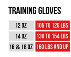 【TMMA】GIL 真皮拳套 拳套 拳擊 泰拳 MMA - 灰/白 - GLVRON #拳套 #拳擊手套 #TMMA #台北格鬥運動館 #格鬥裝備 #格鬥用品 #拳擊 #拳擊有氧 #踢拳 #踢拳擊 #泰拳 #散打 #MMA #格鬥 #沙包拳套 #練習拳套 #比賽拳套 #初階拳套 #入門拳套 #專業拳套  #GIL