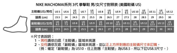 【TMMA】NIKE MACHOMAI系列 3代 中筒拳擊鞋 - 黑/白 - HF7333-001 #拳擊鞋 #格鬥裝備 #TMMA #台北格鬥運動館 #格鬥用品 #拳擊 #拳擊有氧 #踢拳 #踢拳擊 #泰拳 #散打 #MMA #格鬥 #比賽拳擊鞋 #入門拳擊鞋 #初階拳擊鞋 #NIKE