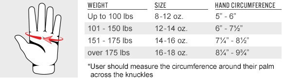 【TMMA】TITLE 經典系列 真皮拳套  拳套 拳擊 泰拳 MMA -藍/白 - TVVTG3 #拳套 #拳擊手套 #TMMA #台北格鬥運動館 #格鬥裝備 #格鬥用品 #拳擊 #拳擊有氧 #踢拳 #踢拳擊 #泰拳 #散打 #MMA #格鬥 #沙包拳套 #練習拳套 #比賽拳套 #初階拳套 #入門拳套 #專業拳套 #TITLE