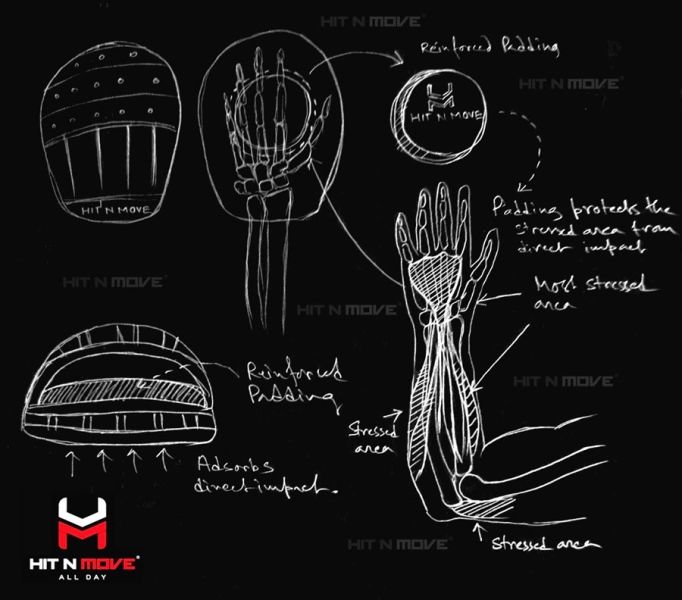 【TMMA】HIT N MOVE Creed III版 小型訓練手靶 真皮 拳擊 泰拳 MMA-C1 #格鬥裝備 #TMMA #台北格鬥運動館 #格鬥用品 #拳擊 #拳擊有氧 #踢拳 #踢拳擊 #泰拳 #散打 #MMA #格鬥 #靶具 #連指訓練手靶 #手靶 #訓練手靶 #方型曲線靶 #大腳靶 #訓練拍靶 #拍靶 #拳腳靶 #泰靶 #泰拳靶 #泰式拳腳靶 #加長型手靶 #打擊棒 #腰靶 #肚靶 #速度靶 #拳擊手靶 #HIT N MOVE