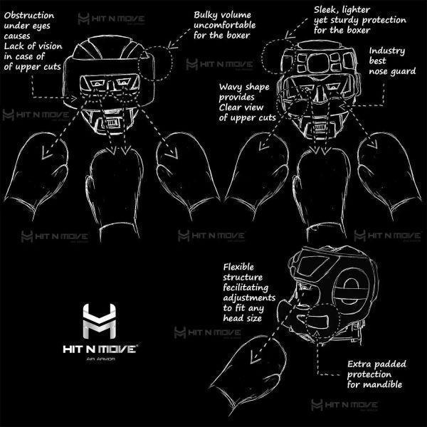 【TMMA】HIT N MOVE Face Saver 真皮 拳擊 泰拳 MMA 護弓型 頭盔-白-HG-BRN-W 