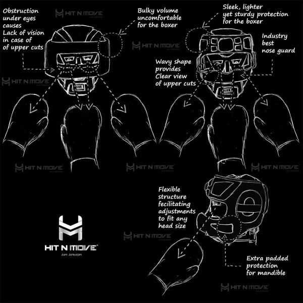 【TMMA】HIT N MOVE Face Saver 真皮 拳擊 泰拳 MMA 護弓型 頭盔-黑-HG-BRN-B 